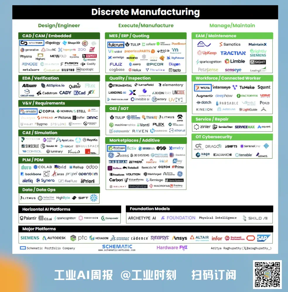 全球制造领域解决方案图谱，富士康建中国总部，吴恩达亲自开新课