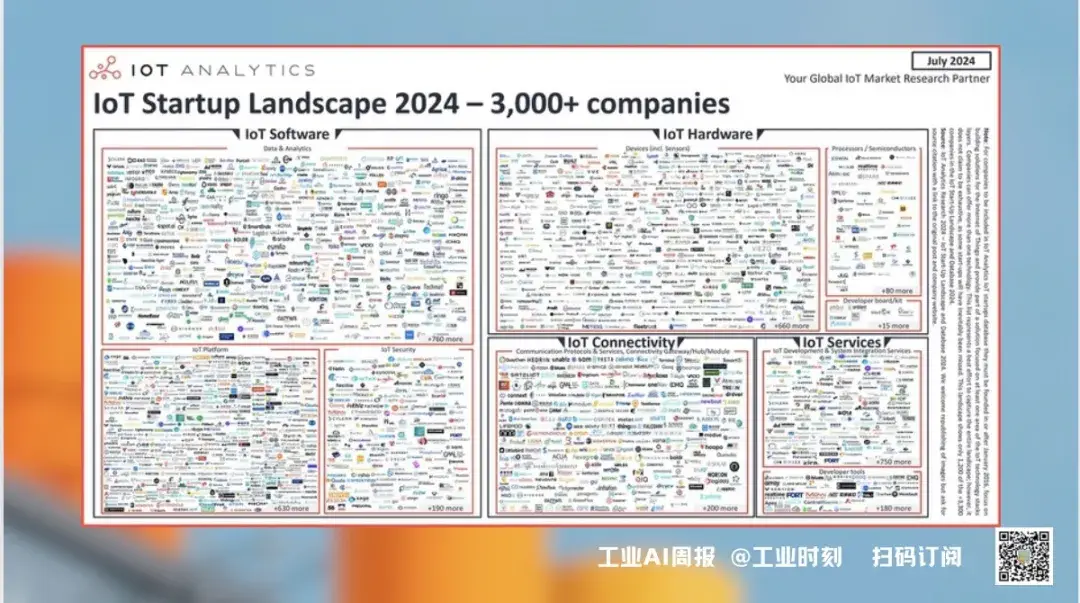 超过3000个IoT领域的创业企业，都要搞AI才能行？台积电在德国启动首家工厂