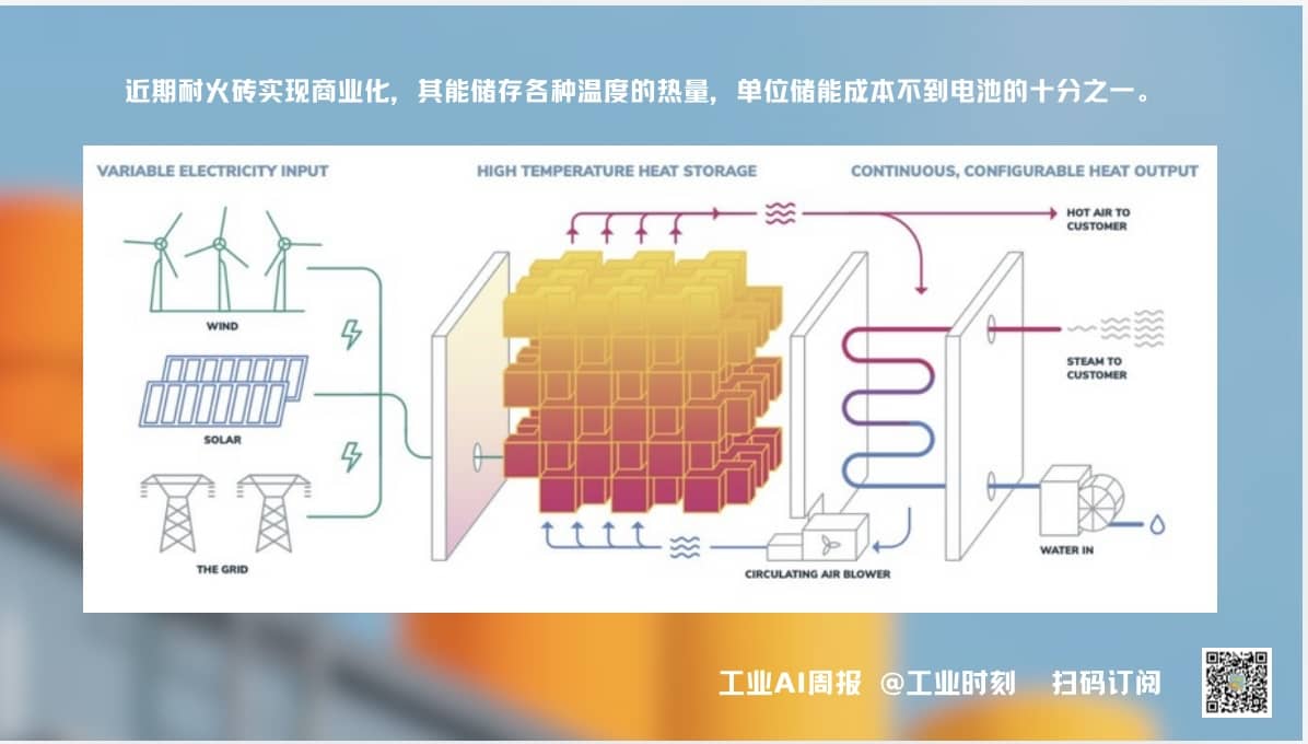 波音96%的机械师投票罢工，星座能源与微软签署供电协议助力三里岛核电站重启，电动汽车电池的下一个前沿：纳米涂层